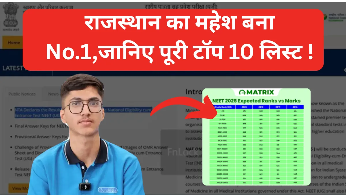 NEET UG 2025 Topper List : राजस्थान का महेश बना No.1,जानिए पूरी टॉप 10 लिस्ट !